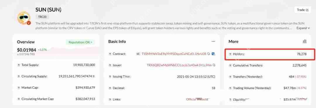 谁会成为25年狂暴大牛市500亿meme之王?一文介绍